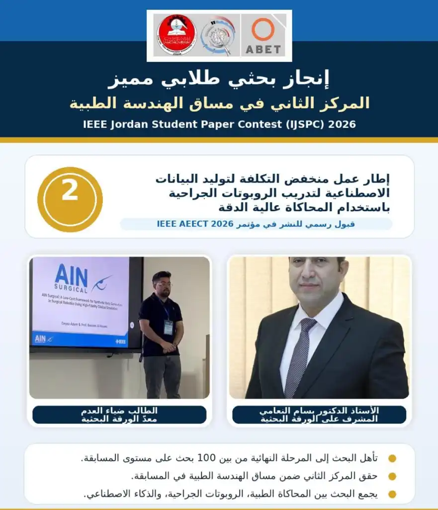 الجامعة الهاشمية تحصد إنجازًا نوعيًا في IEEE بتميّز بحثي في الروبوتات الجراحية الذكية
