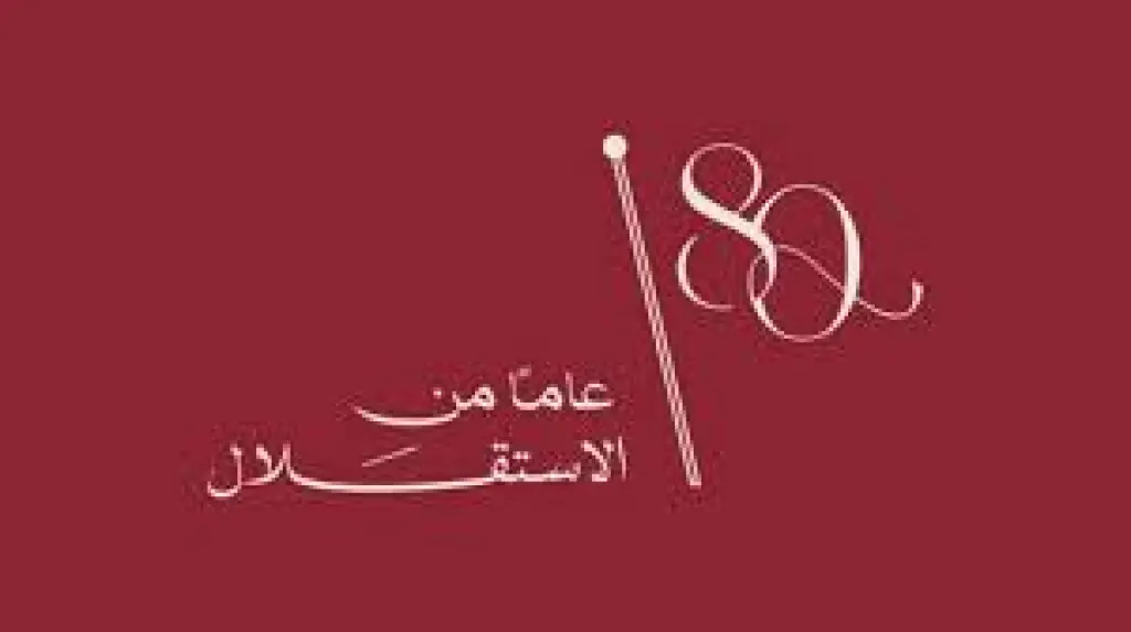 مديرية ثقافة المفرق تطلق دعوة عامة للمشاركة في فعاليات عيد الاستقلال الثمانين وتؤكد على حضور ثقافي وشبابي واسع