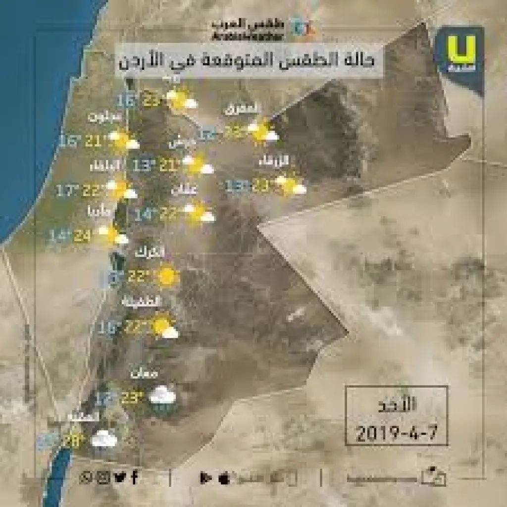 حالة الطقس الأربعاء- تفاصيل