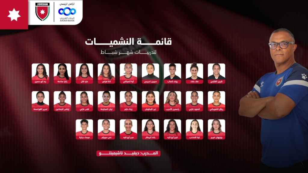 المنتخب النسوي لكرة القدم يستدعي 25 لاعبة