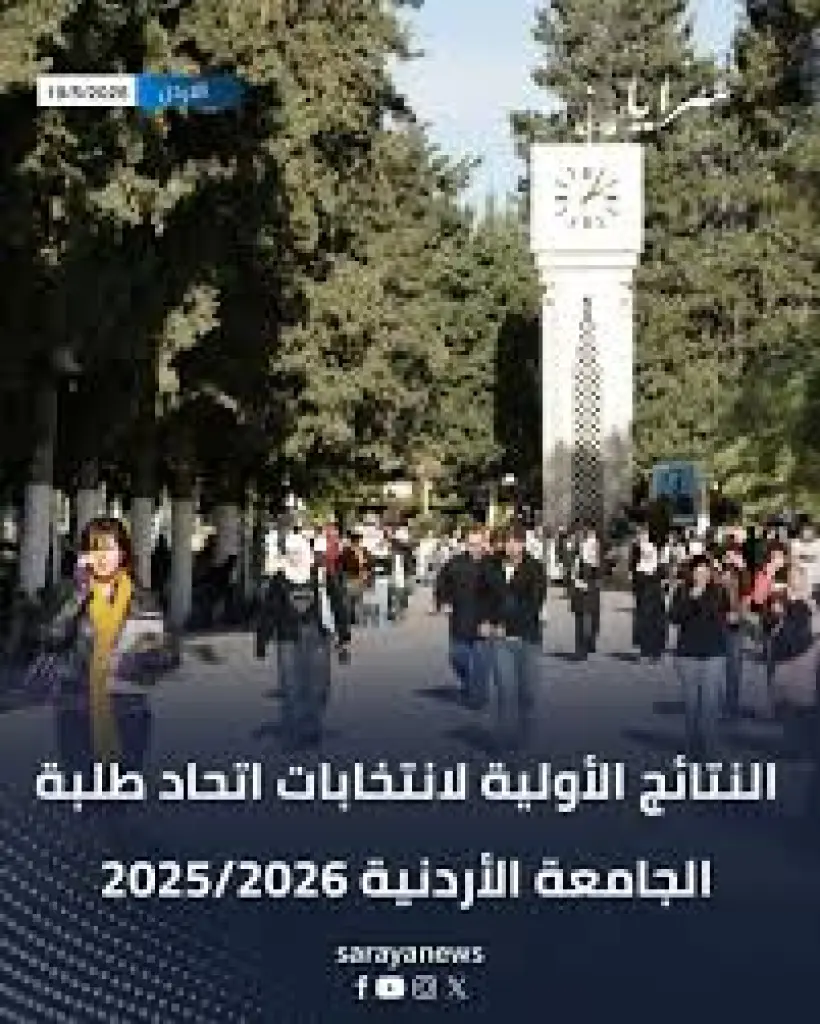 إعلان النتائج الأولية لانتخابات اتحاد طلبة الأردنية في عدد من الكليات