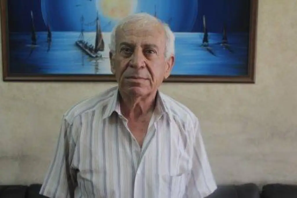 اليمين الأردني المحافظ والمتشدد !!