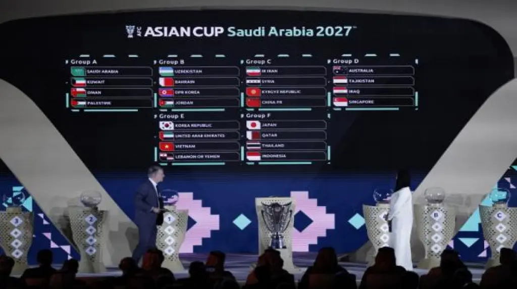 سحب قرعة كأس آسيا 2027 في السعودية