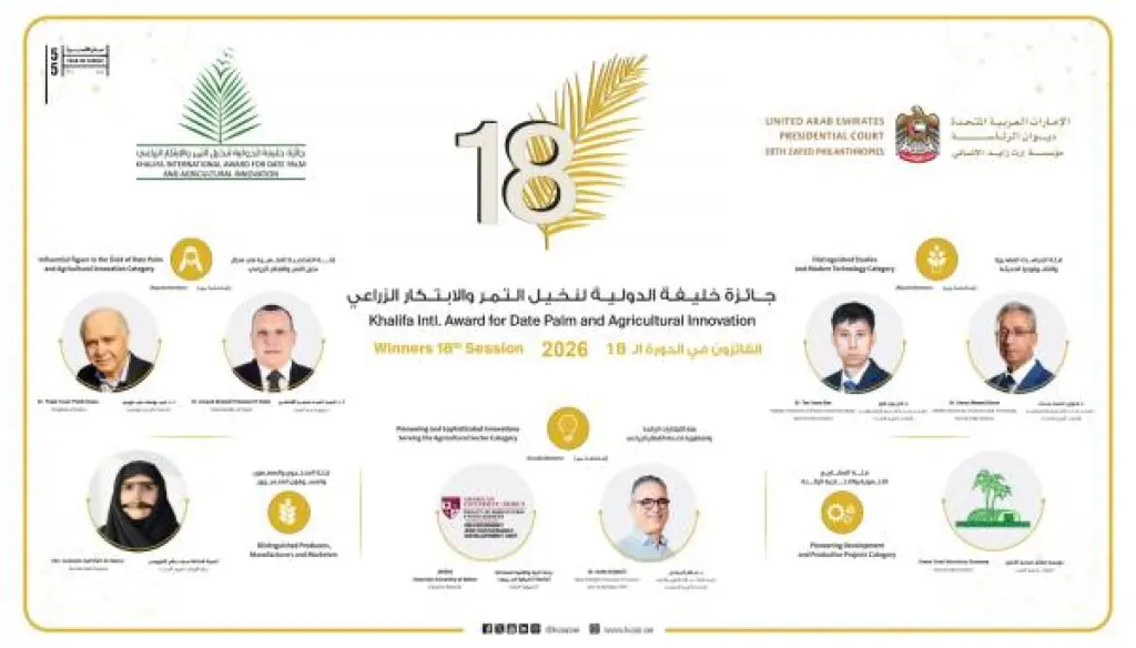 إعلان الفائزين بالدورة 18 لجائزة خليفة الدولية لنخيل التمر والابتكار الزراعي