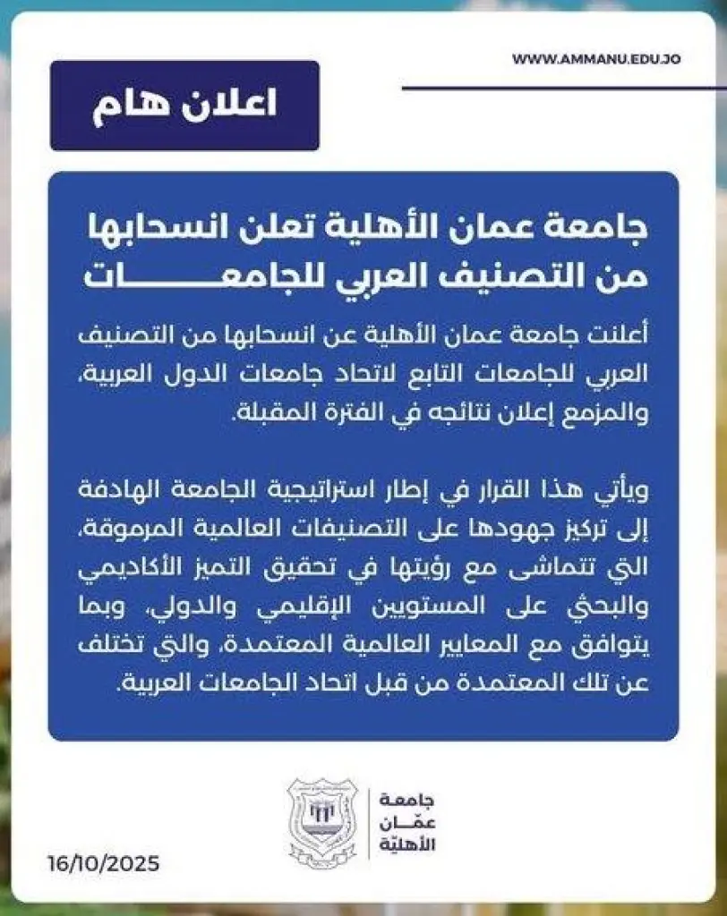 جامعة عمان الأهلية تعلن انسحابها من التصنيف العربي للجامعات