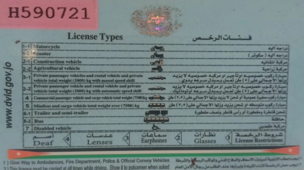 100 دينار رسوم إجراء فحص القيادة العملي المستعجل